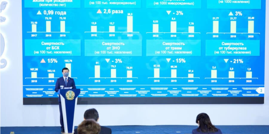 Основное внимание будет уделено нуждам пациента – А.Цой